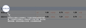 足球博彩:BV SPORTS足球投注技巧和规则 7 betting_2